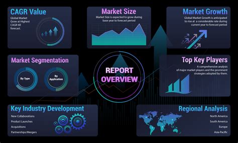 screw type chip conveyor market|Emerging Trends in the 2031 Screw Type Chip Conveyor Market .